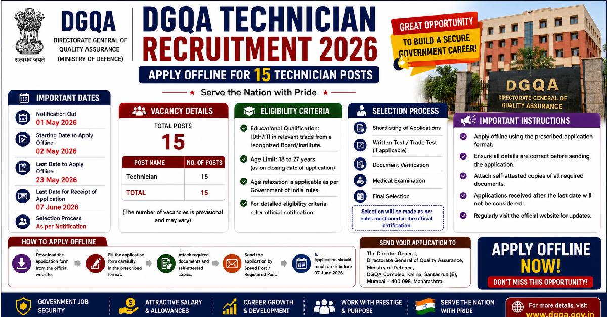 DGQA Technician Recruitment 2026